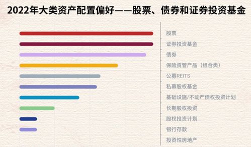60余家險資A股投資偏好調查 電子、電力設備、食品飲料三大行業領跑，長期價值投資邏輯凸顯